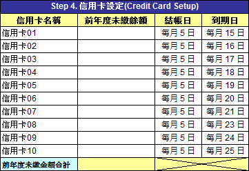 04-信用卡設定